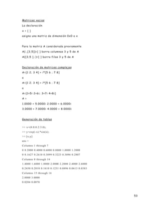 53
Matrices vacias
La declaración
x = [ ]
asigna una matriz de dimensión 0x0 a x
Para la matriz A considerada previamente
A(:,[3,5])=[ ] borra columnas 3 y 5 de A
A([3,5 ],:)=[ ] borra filas 3 y 5 de A
Declaración de matrices complejas
A=[1 2; 3 4] + i*[5 6 ; 7 8]
o
A=[1 2; 3 4] + i*[5 6 ; 7 8]
o
A=[1+5i 2+6i; 3+7i 4+8i]
A =
1.0000 + 5.0000i 2.0000 + 6.0000i
3.0000 + 7.0000i 4.0000 + 8.0000i
Generación de tablas
>> x=(0.0:0.2:3.0);
>> y=exp(-x).*sin(x);
>> [x;y]
ans =
Columns 1 through 7
0 0.2000 0.4000 0.6000 0.8000 1.0000 1.2000
0 0.1627 0.2610 0.3099 0.3223 0.3096 0.2807
Columns 8 through 14
1.4000 1.6000 1.8000 2.0000 2.2000 2.4000 2.6000
0.2430 0.2018 0.1610 0.1231 0.0896 0.0613 0.0383
Columns 15 through 16
2.8000 3.0000
0.0204 0.0070
 