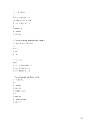 55
>> [v d]=eig(A)
v =
0.9435 -0.8729 0.5774
-0.3145 -0.4364 0.5774
0.1048 -0.2182 0.5774
d =
-3.0000 0 0
0 2.0000 0
0 0 1.0000
- Exponencial de una matriz: expm(A)
>> A=[0 7 -6; 1 0 0;0 1 0]
A =
0 7 -6
1 0 0
0 1 0
>> expm(A)
ans =
5.2541 11.0757 -13.6115
2.2686 5.2541 -4.8044
0.8007 2.2686 -0.3510
- Factori zación LU de A: lu(A)
>> [L U]=lu(A)
L =
0 1.0000 0
1.0000 0 0
0 0.1429 1.0000
U =
1.0000 0 0
0 7.0000 -6.0000
0 0 0.8571
 