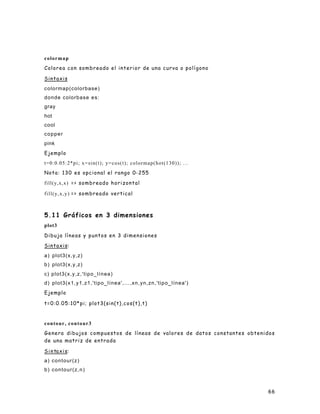 66
colormap
Colorea con sombreado el interior de una curva o polígono
Sintaxis
colormap(colorbase)
donde colorbase es:
gray
hot
cool
copper
pink
Ejemplo
t=0:0.05:2*pi; x=sin(t); y=cos(t); colormap(hot(130)); ...
Nota: 130 es opcional el rango 0-255
fill(y,x,x) => sombreado horizontal
fill(y,x,y) => sombreado vertical
5.11 Gráficos en 3 dimensiones
plot3
Dibuja líneas y puntos en 3 dimensiones
Sintaxis:
a) plot3(x,y,z)
b) plot3(x,y,z)
c) plot3(x,y,z,'tipo_línea)
d) plot3(x1,y1,z1,'tipo_línea',...,xn,yn,zn,'tipo_línea')
Ejemplo
t=0:0.05:10*pi; plot3(sin(t),cos(t),t)
contour, contour3
Genera dibujos compuestos de líneas de valores de datos constantes obtenidos
de una matriz de entrada
Sintaxis:
a) contour(z)
b) contour(z,n)
 