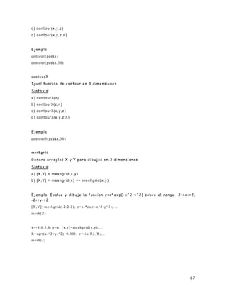67
c) contour(x,y,z)
d) contour(x,y,z,n)
Ejemplo
contour(peeks)
contour(peeks,30)
contour3
Igual función de contour en 3 dimensiones
Sintaxis:
a) contour3(z)
b) contour3(z,n)
c) contour3(x,y,z)
d) contour3(x,y,z,n)
Ejemplo
contour3(peaks,30)
meshgrid
Genera arreglos X y Y para dibujos en 3 dimensiones
Sintaxis:
a) [X,Y] = meshgrid(x,y)
b) [X,Y] = meshgrid(x) => meshgrid(x,y)
Ejemplo. Evalue y dibuje la funcion z=x*exp( -x^2 -y^2) sobre el rango -2<=x<=2,
-2<=y<=2
[X,Y]=meshgrid(-2:2:2); z=x.*exp(-x^2-y^2); ...
mesh(Z)
x=-8:0.5,8; y=x; [x,y]=meshgrid(x,y);...
R=sqrt(x.^2+y.^2)+0.001; z=sin(R)./R;...
mesh(z)
 