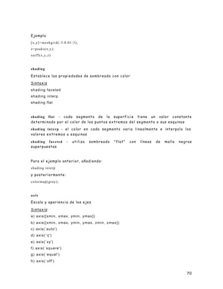 70
Ejemplo
[x,y]=meshgrid(-3:0.01:3);
z=peaks(x,y);
surfl(x,y,z)
shading
Establece las propiedades de sombreado con color
Sintaxis
shading faceted
shading interp
shading flat
shading flat - cada segmento de la superficie tiene un valor constante
determinado por el color de los puntos extremos del segmento o sus esquinas
shading interp - el color en cada segmento varia linealmente e interpolo los
valores extremos o esquinas
shading faceted - utiliza sombreado "flat" con líneas de malla negras
superpuestas
Para el ejemplo anterior, añadiendo:
shading interp
y posteriormente:
colormap(gray);
axis
Escala y apariencia de los ejes
Sintaxis:
a) axis([xmin, xmax, ymin, ymax])
b) axis([xmin, xmax, ymin, ymax, zmin, zmax])
c) axis(`auto')
d) axis(`ij')
e) axis(`xy')
f) axis(`square')
g) axis(`equal')
h) axis(`off')
 