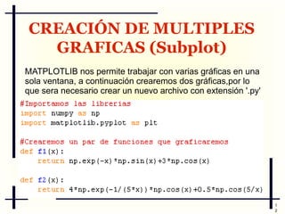 Tutorial de matplotlib | PDF