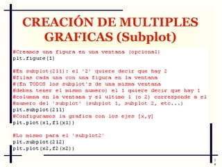 Tutorial de matplotlib | PDF