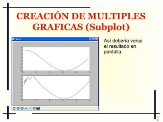 Tutorial de matplotlib | PDF