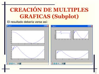 Tutorial de matplotlib | PDF