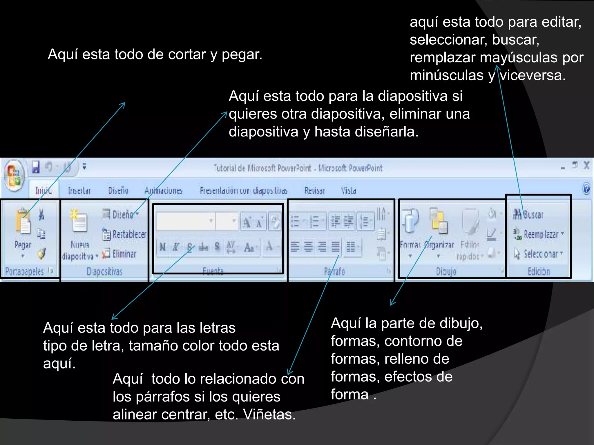 aquí esta todo para editar,
                                                         seleccionar, buscar,
Aquí esta todo de cortar y pegar.                        remplazar mayúsculas por
                                                         minúsculas y viceversa.
                            Aquí esta todo para la diapositiva si
                            quieres otra diapositiva, eliminar una
                            diapositiva y hasta diseñarla.




Aquí esta todo para las letras               Aquí la parte de dibujo,
tipo de letra, tamaño color todo esta        formas, contorno de
aquí.                                        formas, relleno de
            Aquí todo lo relacionado con     formas, efectos de
            los párrafos si los quieres      forma .
            alinear centrar, etc. Viñetas.
 