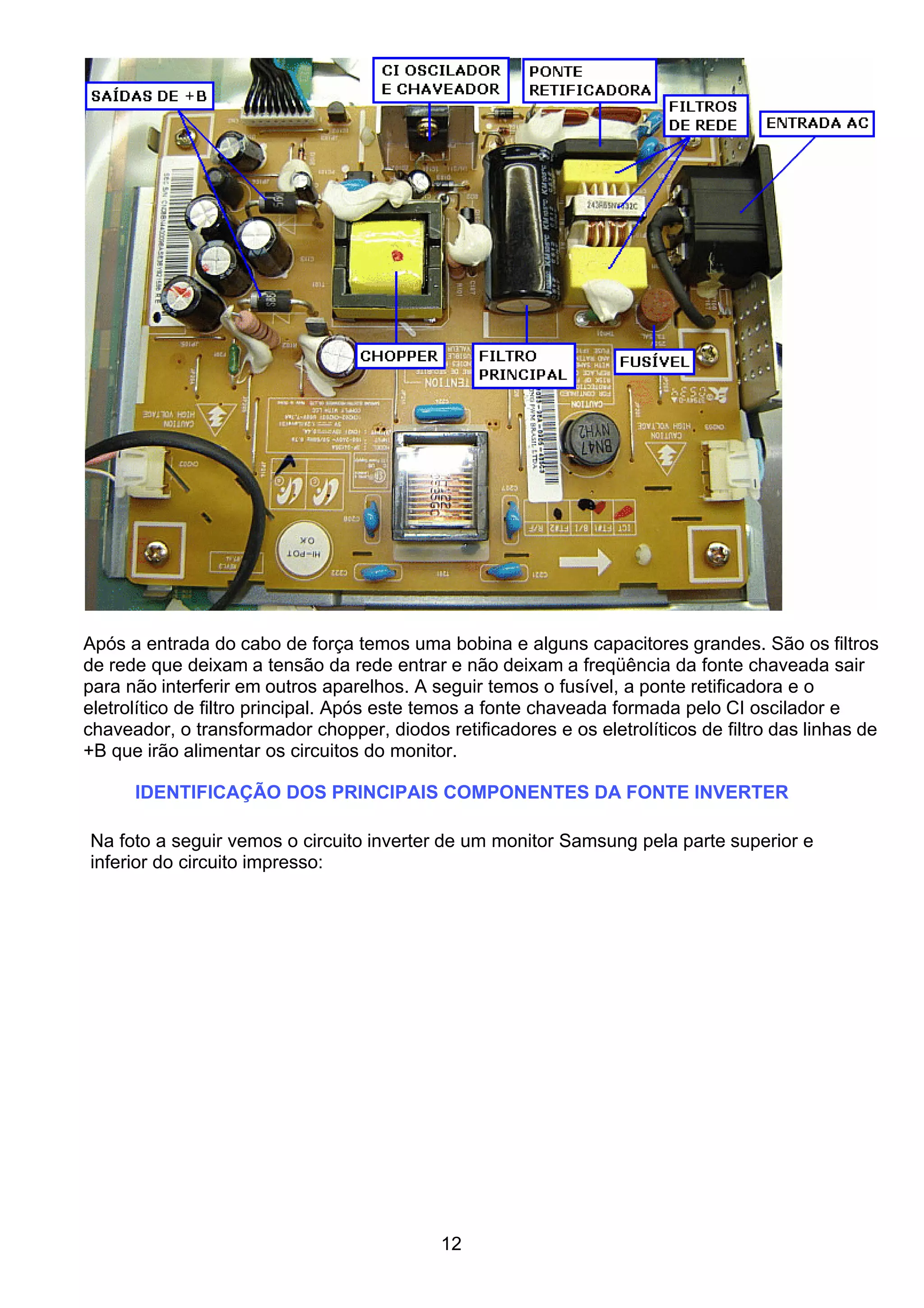 Após a entrada do cabo de força temos uma bobina e alguns capacitores grandes. São os filtros
de rede que deixam a tensão da rede entrar e não deixam a freqüência da fonte chaveada sair
para não interferir em outros aparelhos. A seguir temos o fusível, a ponte retificadora e o
eletrolítico de filtro principal. Após este temos a fonte chaveada formada pelo CI oscilador e
chaveador, o transformador chopper, diodos retificadores e os eletrolíticos de filtro das linhas de
+B que irão alimentar os circuitos do monitor.
IDENTIFICAÇÃO DOS PRINCIPAIS COMPONENTES DA FONTE INVERTER
Na foto a seguir vemos o circuito inverter de um monitor Samsung pela parte superior e
inferior do circuito impresso:
12
 