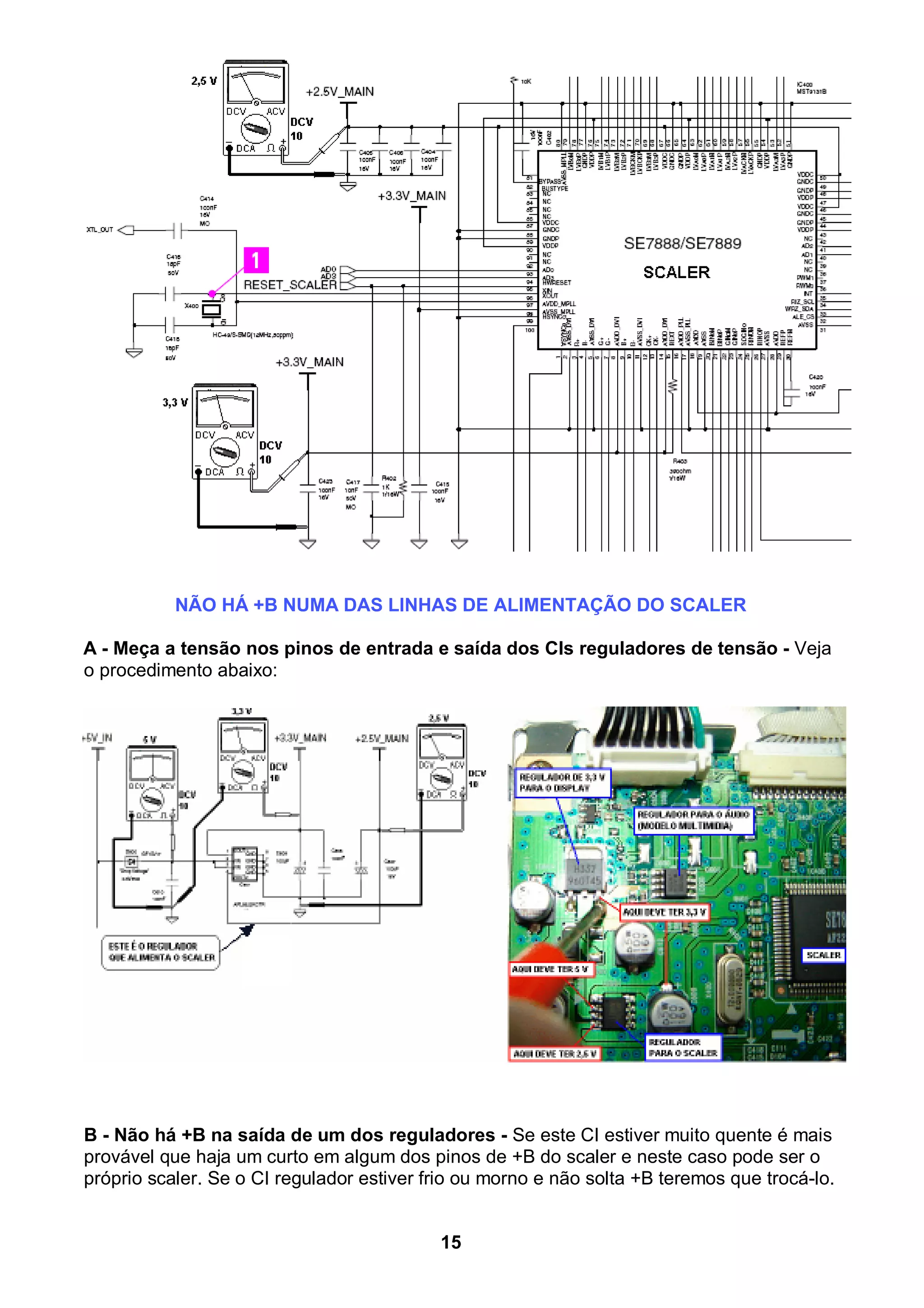 NÃO HÁ +B NUMA DAS LINHAS DE ALIMENTAÇÃO DO SCALER
A - Meça a tensão nos pinos de entrada e saída dos CIs reguladores de tensão - Veja
o procedimento abaixo:
B - Não há +B na saída de um dos reguladores - Se este CI estiver muito quente é mais
provável que haja um curto em algum dos pinos de +B do scaler e neste caso pode ser o
próprio scaler. Se o CI regulador estiver frio ou morno e não solta +B teremos que trocá-lo.
15
 