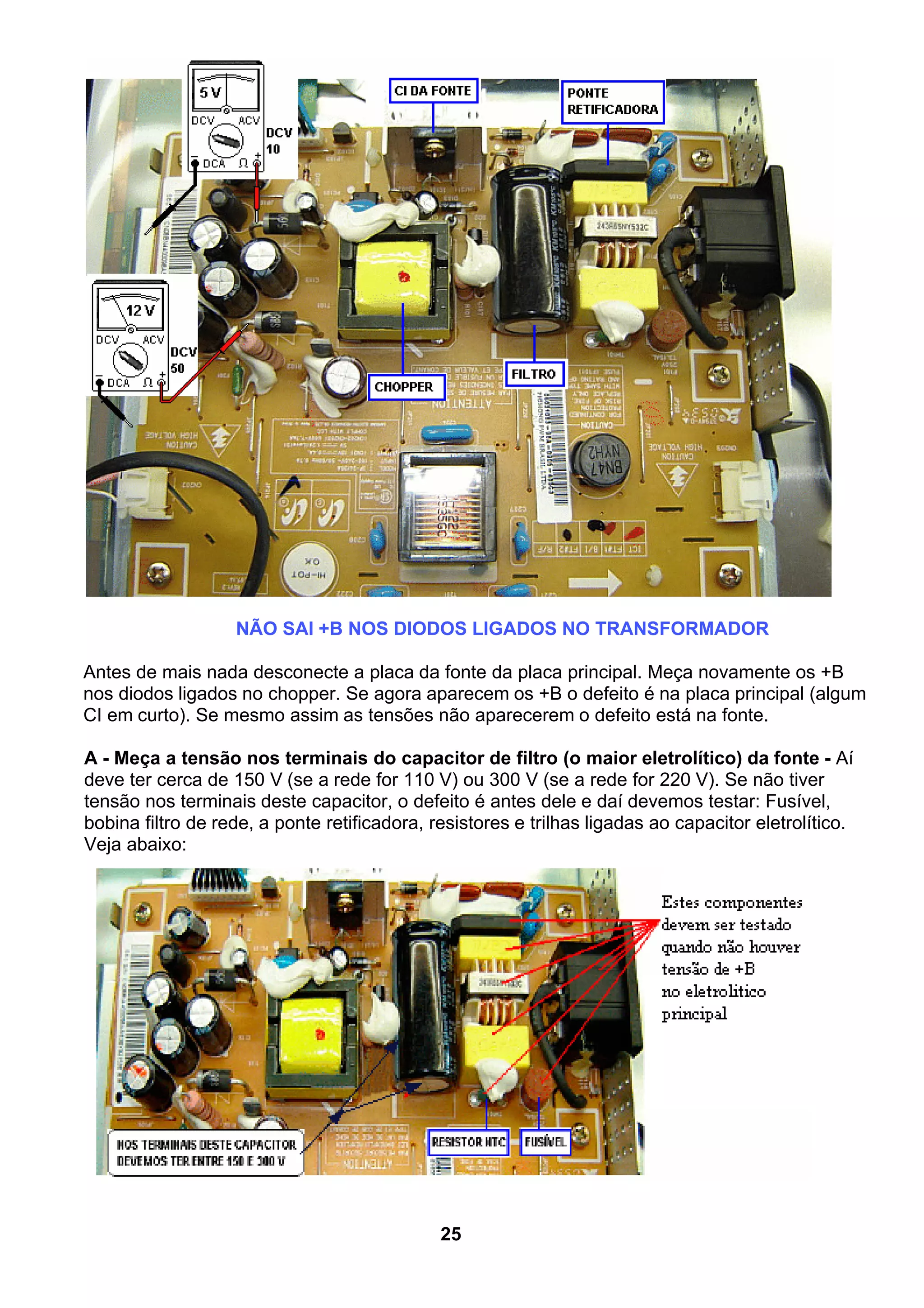NÃO SAI +B NOS DIODOS LIGADOS NO TRANSFORMADOR
Antes de mais nada desconecte a placa da fonte da placa principal. Meça novamente os +B
nos diodos ligados no chopper. Se agora aparecem os +B o defeito é na placa principal (algum
CI em curto). Se mesmo assim as tensões não aparecerem o defeito está na fonte.
A - Meça a tensão nos terminais do capacitor de filtro (o maior eletrolítico) da fonte - Aí
deve ter cerca de 150 V (se a rede for 110 V) ou 300 V (se a rede for 220 V). Se não tiver
tensão nos terminais deste capacitor, o defeito é antes dele e daí devemos testar: Fusível,
bobina filtro de rede, a ponte retificadora, resistores e trilhas ligadas ao capacitor eletrolítico.
Veja abaixo:
25
 