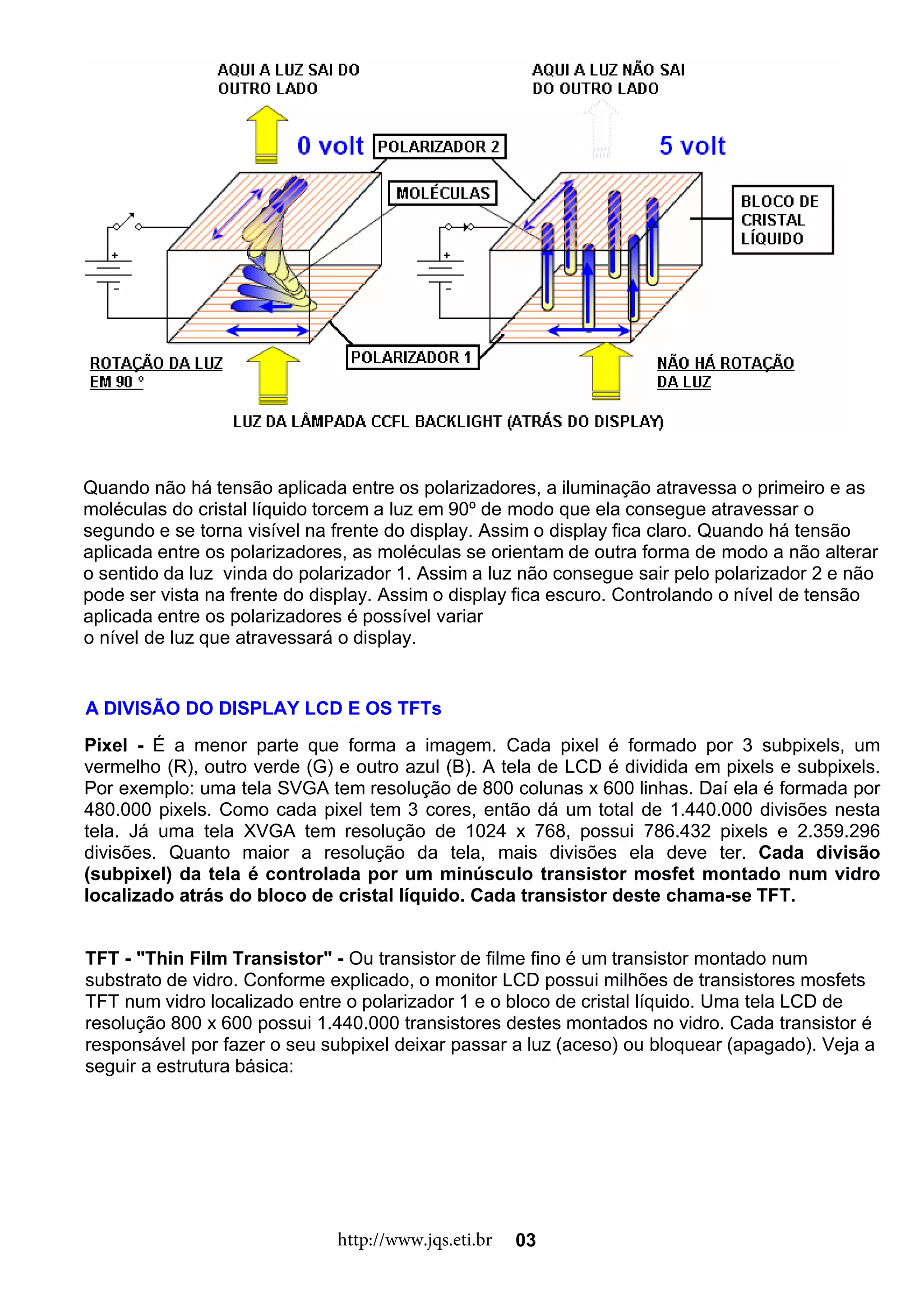 Quando não há tensão aplicada entre os polarizadores, a iluminação atravessa o primeiro e as
moléculas do cristal líquido torcem a luz em 90º de modo que ela consegue atravessar o
segundo e se torna visível na frente do display. Assim o display fica claro. Quando há tensão
aplicada entre os polarizadores, as moléculas se orientam de outra forma de modo a não alterar
o sentido da luz vinda do polarizador 1. Assim a luz não consegue sair pelo polarizador 2 e não
pode ser vista na frente do display. Assim o display fica escuro. Controlando o nível de tensão
aplicada entre os polarizadores é possível variar
o nível de luz que atravessará o display.
A DIVISÃO DO DISPLAY LCD E OS TFTs
Pixel - É a menor parte que forma a imagem. Cada pixel é formado por 3 subpixels, um
vermelho (R), outro verde (G) e outro azul (B). A tela de LCD é dividida em pixels e subpixels.
Por exemplo: uma tela SVGA tem resolução de 800 colunas x 600 linhas. Daí ela é formada por
480.000 pixels. Como cada pixel tem 3 cores, então dá um total de 1.440.000 divisões nesta
tela. Já uma tela XVGA tem resolução de 1024 x 768, possui 786.432 pixels e 2.359.296
divisões. Quanto maior a resolução da tela, mais divisões ela deve ter. Cada divisão
(subpixel) da tela é controlada por um minúsculo transistor mosfet montado num vidro
localizado atrás do bloco de cristal líquido. Cada transistor deste chama-se TFT.
TFT - "Thin Film Transistor" - Ou transistor de filme fino é um transistor montado num
substrato de vidro. Conforme explicado, o monitor LCD possui milhões de transistores mosfets
TFT num vidro localizado entre o polarizador 1 e o bloco de cristal líquido. Uma tela LCD de
resolução 800 x 600 possui 1.440.000 transistores destes montados no vidro. Cada transistor é
responsável por fazer o seu subpixel deixar passar a luz (aceso) ou bloquear (apagado). Veja a
seguir a estrutura básica:
http://www.jqs.eti.br 03
 