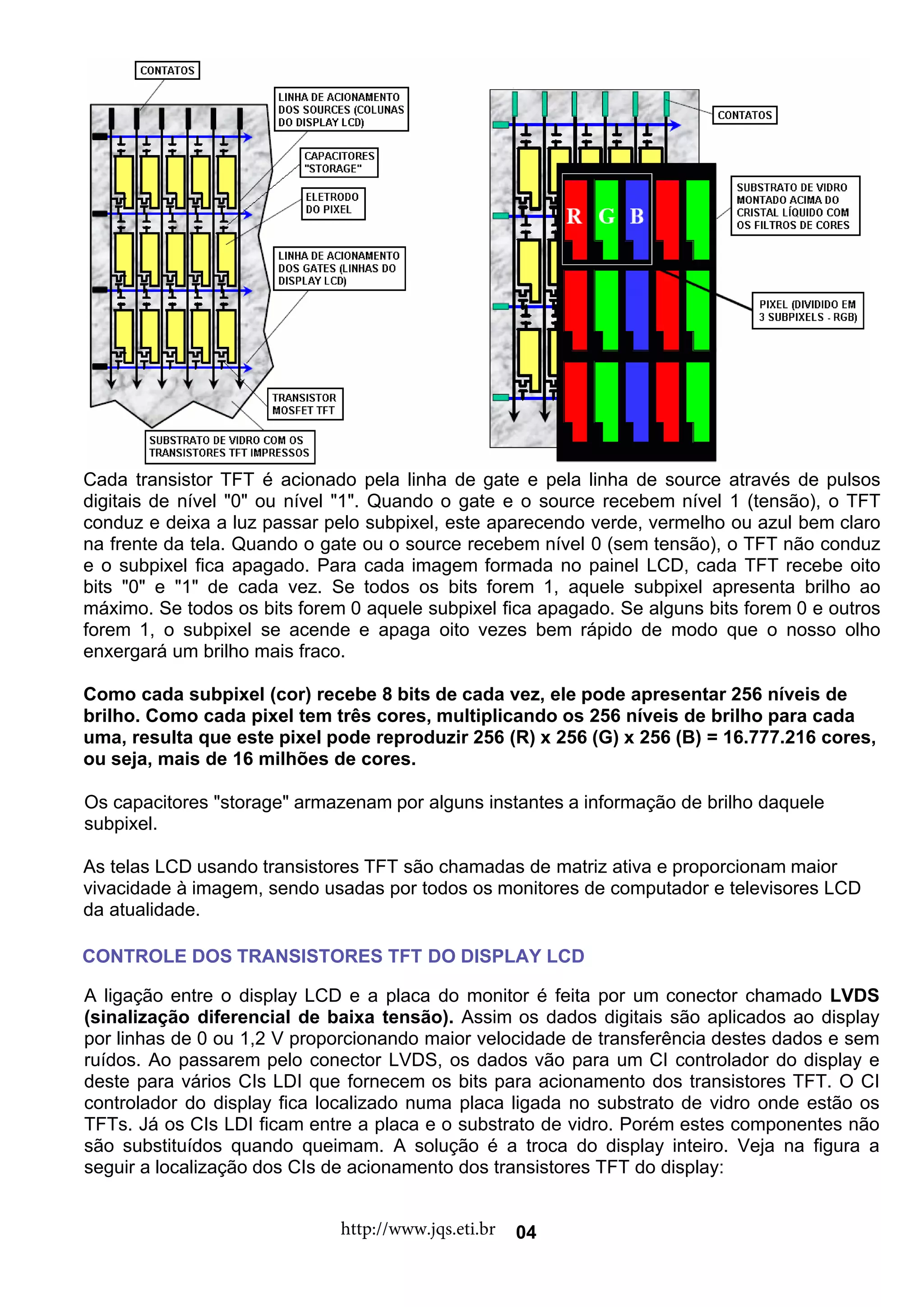 Cada transistor TFT é acionado pela linha de gate e pela linha de source através de pulsos
digitais de nível "0" ou nível "1". Quando o gate e o source recebem nível 1 (tensão), o TFT
conduz e deixa a luz passar pelo subpixel, este aparecendo verde, vermelho ou azul bem claro
na frente da tela. Quando o gate ou o source recebem nível 0 (sem tensão), o TFT não conduz
e o subpixel fica apagado. Para cada imagem formada no painel LCD, cada TFT recebe oito
bits "0" e "1" de cada vez. Se todos os bits forem 1, aquele subpixel apresenta brilho ao
máximo. Se todos os bits forem 0 aquele subpixel fica apagado. Se alguns bits forem 0 e outros
forem 1, o subpixel se acende e apaga oito vezes bem rápido de modo que o nosso olho
enxergará um brilho mais fraco.
Como cada subpixel (cor) recebe 8 bits de cada vez, ele pode apresentar 256 níveis de
brilho. Como cada pixel tem três cores, multiplicando os 256 níveis de brilho para cada
uma, resulta que este pixel pode reproduzir 256 (R) x 256 (G) x 256 (B) = 16.777.216 cores,
ou seja, mais de 16 milhões de cores.
Os capacitores "storage" armazenam por alguns instantes a informação de brilho daquele
subpixel.
As telas LCD usando transistores TFT são chamadas de matriz ativa e proporcionam maior
vivacidade à imagem, sendo usadas por todos os monitores de computador e televisores LCD
da atualidade.
CONTROLE DOS TRANSISTORES TFT DO DISPLAY LCD
A ligação entre o display LCD e a placa do monitor é feita por um conector chamado LVDS
(sinalização diferencial de baixa tensão). Assim os dados digitais são aplicados ao display
por linhas de 0 ou 1,2 V proporcionando maior velocidade de transferência destes dados e sem
ruídos. Ao passarem pelo conector LVDS, os dados vão para um CI controlador do display e
deste para vários CIs LDI que fornecem os bits para acionamento dos transistores TFT. O CI
controlador do display fica localizado numa placa ligada no substrato de vidro onde estão os
TFTs. Já os CIs LDI ficam entre a placa e o substrato de vidro. Porém estes componentes não
são substituídos quando queimam. A solução é a troca do display inteiro. Veja na figura a
seguir a localização dos CIs de acionamento dos transistores TFT do display:
http://www.jqs.eti.br 04
 