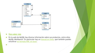 Tutorial de my sql workbench | PPTX