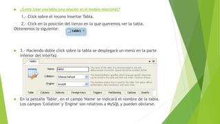 Tutorial de my sql workbench | PPTX