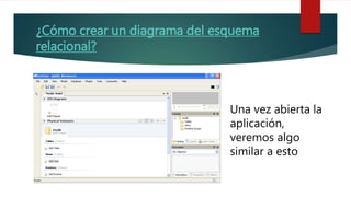 TUTORIAL DE MySQL WORKBENCH | PPTX
