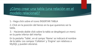 TUTORIAL DE MySQL WORKBENCH | PPTX