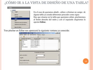 ¿CÓMO IR A LA VISTA DE DISEÑO DE UNA TABLA?

                               En el caso de queramos añadir , editar o eliminar un campo de
                               alguna tabla ya creada deberemos proceder como sigue:
                               Hay que situarse en la tabla que queramos editar, pincharemos
                               al botón derecho del ratón y con el izquierdo elegiremos la
                               opción Editar.



Tras pinchar en Editar nos aparecerá la siguiente ventana ya conocida:




                                                                                           18
 