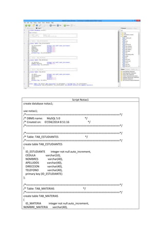 Script Notas1
create database notas1;
use notas1;
/*==============================================================*/
/* DBMS name: MySQL 5.0 */
/* Created on: 07/04/2014 8:51:16 */
/*==============================================================*/
/*==============================================================*/
/* Table: TAB_ESTUDIANTES */
/*==============================================================*/
create table TAB_ESTUDIANTES
(
ID_ESTUDIANTE integer not null auto_increment,
CEDULA varchar(10),
NOMBRES varchar(40),
APELLIDOS varchar(40),
DIRECCION varchar(40),
TELEFONO varchar(40),
primary key (ID_ESTUDIANTE)
);
/*==============================================================*/
/* Table: TAB_MATERIAS */
/*==============================================================*/
create table TAB_MATERIAS
(
ID_MATERIA integer not null auto_increment,
NOMBRE_MATERIA varchar(40),
 