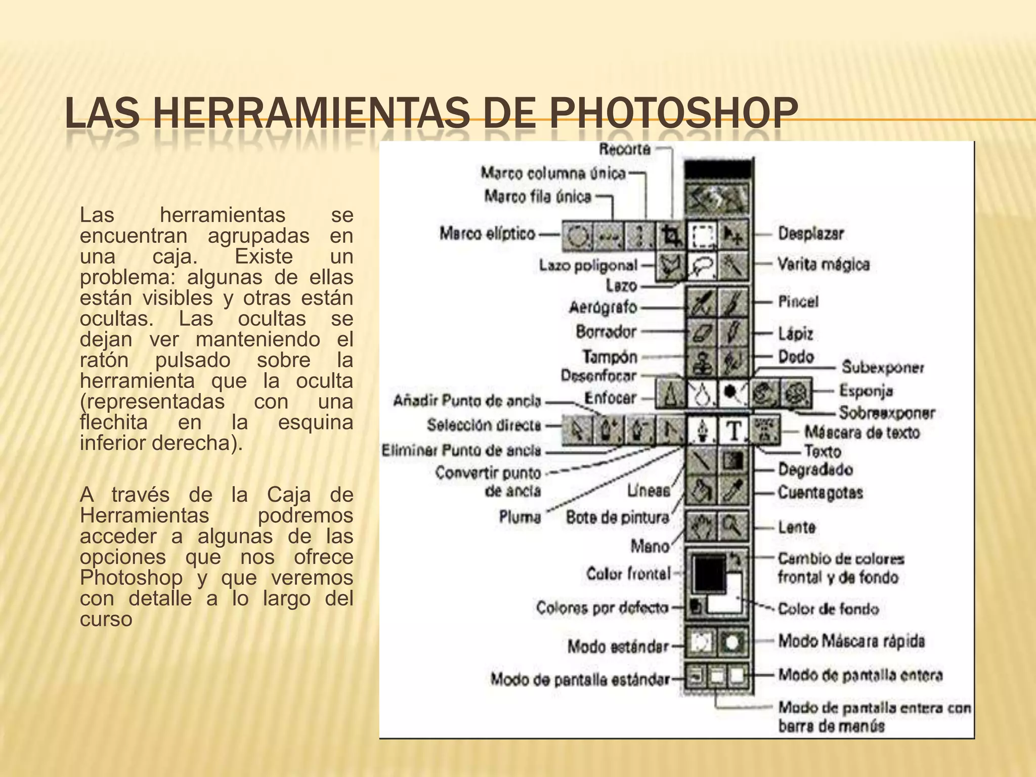 LAS HERRAMIENTAS DE PHOTOSHOP

Las       herramientas    se
encuentran agrupadas en
una      caja.   Existe   un
problema: algunas de ellas
están visibles y otras están
ocultas. Las ocultas se
dejan ver manteniendo el
ratón pulsado sobre la
herramienta que la oculta
(representadas con una
flechita en la esquina
inferior derecha).

A través de la Caja de
Herramientas     podremos
acceder a algunas de las
opciones que nos ofrece
Photoshop y que veremos
con detalle a lo largo del
curso
 
