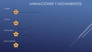 - Lineal
- Curva
- Forma libre
- Mano Alzada
ANIMACIONES Y MOVIMIENTOS
 