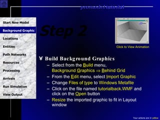 Tutorial De Promodel | PPS