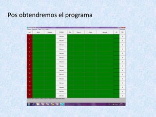 Pos obtendremos el programa