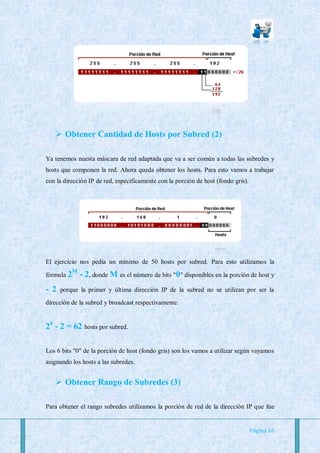  Obtener Cantidad de Hosts por Subred (2)

Ya tenemos nuesta máscara de red adaptada que va a ser común a todas las subredes y
hosts que componen la red. Ahora queda obtener los hosts. Para esto vamos a trabajar
con la dirección IP de red, especificamente con la porción de host (fondo gris).




El ejercicio nos pedía un mínimo de 50 hosts por subred. Para esto utilizamos la
            M
fórmula 2       - 2, donde M es el número de bits "0" disponibles en la porción de host y
- 2   porque la primer y última dirección IP de la subred no se utilizan por ser la
dirección de la subred y broadcast respectivamente.


26 - 2 = 62 hosts por subred.

Los 6 bits "0" de la porción de host (fondo gris) son los vamos a utilizar según vayamos
asignando los hosts a las subredes.


    Obtener Rango de Subredes (3)

Para obtener el rango subredes utilizamos la porción de red de la dirección IP que fue


                                                                                   Página 16
 