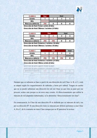 Siempre que se subnetea se hace a partir de una dirección de red Clase A, B, o C y está
se adapta según los requerimientos de subredes y hosts por subred. Tengan en cuenta
que no se puede subnetear una dirección de red sin Clase ya que ésta ya pasó por ese
proceso, aclaro esto porque es un error muy común. Al direccionamiento que utiliza la
máscara de red adaptada (subneteada), se lo denomina “direccionamiento sin clase”.


En consecuencia, la Clase de una dirección IP es definida por su máscara de red y no
por su dirección IP. Si una dirección tiene su máscara por defecto pertenece a una Clase
A, B o C, de lo contrario no tiene Clase aunque por su IP pareciese la tuviese.




                                                                                  Página 3
 