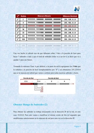 Una vez hecho el cálculo nos da que debemos robar 3 bits a la porción de host para
hacer 7 subredes o más y que el total de subredes útiles va a ser de 8, es decir que va a
quedar 1 para uso futuro.


Tomando la máscara Clase A por defecto, a la parte de red le agregamos los 3 bits que
le robamos a la porción de host reemplazándolos por "1" y así obtenemos 255.224.0.0
que es la mascara de subred que vamos a utilizar para todas nuestras subredes y hosts.




Obtener Rango de Subredes (2)

Para obtener las subredes se trabaja únicamente con la dirección IP de la red, en este
caso 10.0.0.0. Para esto vamos a modificar el mismo octeto de bits (el segundo) que
modificamos anteriormente en la máscara de red pero esta vez en la dirección IP.



                                                                                Página 9
 