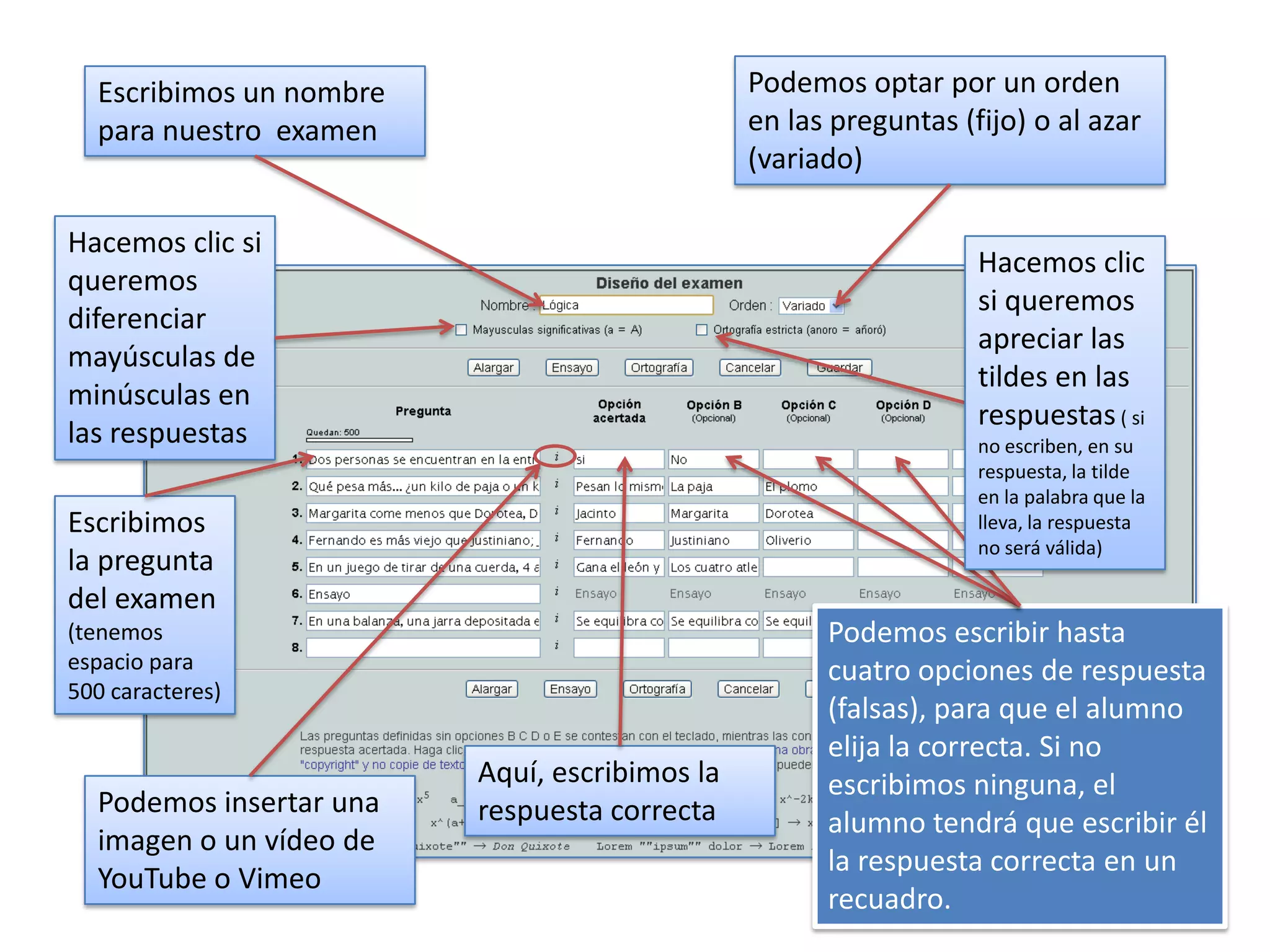 Escribimos un nombre                         Podemos optar por un orden
  para nuestro examen                          en las preguntas (fijo) o al azar
                                               (variado)

Hacemos clic si
                                                                  Hacemos clic
queremos
                                                                  si queremos
diferenciar
                                                                  apreciar las
mayúsculas de
                                                                  tildes en las
minúsculas en
                                                                  respuestas ( si
las respuestas                                                    no escriben, en su
                                                                  respuesta, la tilde
                                                                  en la palabra que la
Escribimos                                                        lleva, la respuesta
                                                                  no será válida)
la pregunta
del examen
(tenemos                                             Podemos escribir hasta
espacio para                                         cuatro opciones de respuesta
500 caracteres)
                                                     (falsas), para que el alumno
                                                     elija la correcta. Si no
                         Aquí, escribimos la         escribimos ninguna, el
  Podemos insertar una   respuesta correcta          alumno tendrá que escribir él
  imagen o un vídeo de
                                                     la respuesta correcta en un
  YouTube o Vimeo
                                                     recuadro.
 