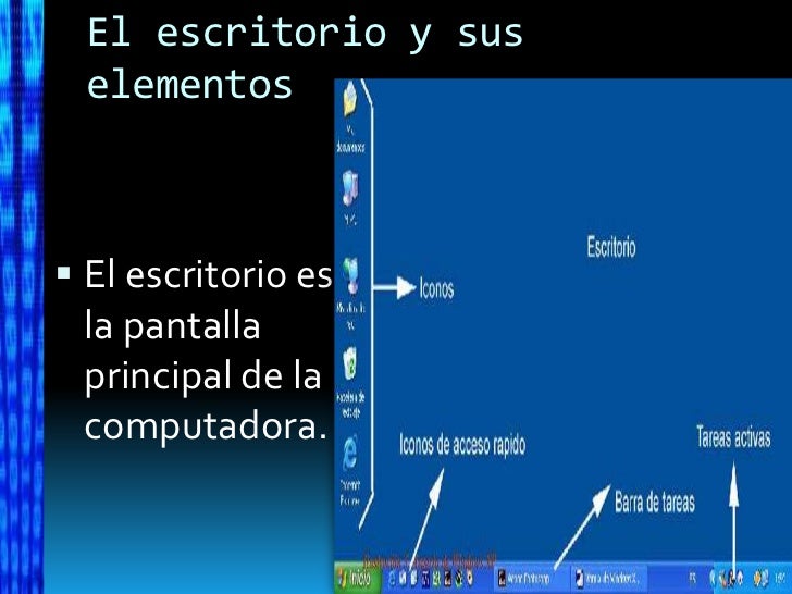 escritorio y sus elementos tutorial de windows escritorio y sus elementos tutorial de windows
