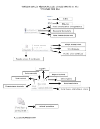 TECNICO EN SISTEMAS -REGIONAL RISARALDA SEGUNDO SEMESTRE DEL 2013
TUTORIAL DE WORD 2010
ALEXANDER TORRES OROZCO
Etiquetas
Sobre
Editar lista de destinatarios
Seleccionar destinatario
Iniciar combinación de correspondencia
Bloque de direcciones
Línea de saludo
Insertar campo combinado
Resaltar campos de combinación
Vista previa de resultados
Registro siguiente
Comprobación automática de errores
Buscar destinatario
Ultimo registro
Registro
Registro anterior
Primer registro
Finalizar y combinar
 