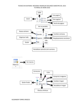 TECNICO EN SISTEMAS -REGIONAL RISARALDA SEGUNDO SEMESTRE DEL 2013
TUTORIAL DE WORD 2010
ALEXANDER TORRES OROZCO
Zoom
100%
Una pagina
Don paginas
Ancho de página
Cambiar ventanas
Desplazamiento sincrónico
Restablecer posición de la ventana
Ver en paralelo
Nueva ventana
Organizar todo
Dividir
Ver macros
Efectos artísticos
Quitar fondo
Correccion
es
Color
Comprimir imágenes
Cambiar imagen
Restablecer imagen
 