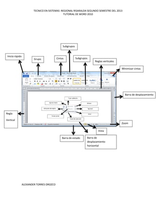TECNICO EN SISTEMAS -REGIONAL RISARALDA SEGUNDO SEMESTRE DEL 2013
TUTORIAL DE WORD 2010
ALEXANDER TORRES OROZCO
Inicio rápido
CintasGrupo
s
Subgrupos
Reglas verticales
Subgrupos
Barra de desplazamiento
Barra de estado Barra de
desplazamiento
horizontal
Zoom
Vista
s
Regla
Vertical
Minimizar cintas
 