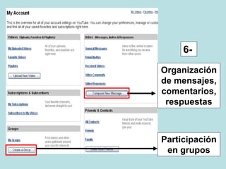6-
Organización
de mensajes,
comentarios,
respuestas
Participación
en grupos
 