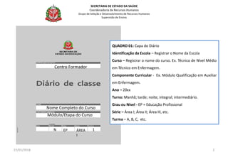 Nome Completo do Curso
Módulo/Etapa do Curso
EP ÁREA
I
Centro Formador
N 1
QUADRO 01: Capa do Diário
Identificação da Escola – Registrar o Nome da Escola
Curso – Registrar o nome do curso. Ex. Técnico de Nível Médio
em Técnico em Enfermagem.
Componente Curricular - Ex. Módulo Qualificação em Auxiliar
em Enfermagem.
Ano – 20xx
Turno: Manhã; tarde; noite; integral; intermediário.
Grau ou Nível - EP = Educação Profissional
Série – Área I; Área II; Área III, etc.
Turma – A, B, C, etc.
22/01/2018 2
SECRETARIA DE ESTADO DA SAÚDE
Coordenadoria de Recursos Humanos
Grupo de Seleção e Desenvolvimento de Recursos Humanos
Supervisão de Ensino
 