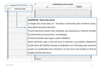 QUADRO 04 – Nome dos alunos
A relação dos alunos deve ser fornecida e preenchida pela secretaria escolar,
após deferimento das matrículas.
O nome dos alunos devem estar completos, sem abreviaturas, conforme certidão
de nascimento ou de casamento ou averbação.
A lista de chamada deve seguir a ordem alfabética.
Novas matrículas, após o início do curso e conforme o que dispõe o Regimento
Escolar Único dos CEFORs, deverão ser deferidas e ser informadas pela secretaria
escolar ao coordenador local e docentes. O novo aluno será incluído ao final da
listagem do Diário de Classe.
22/01/2018 4
 