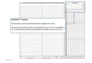 QUADRO 07 – Avaliação
Utilizar apenas a escala avaliatória prevista no Regimento Escolar
Os conceitos satisfatórios devem ser registrados na cor azul e os insatisfatórios
na cor vermelha para facilitar a visualização da situação do aluno e da turma.
22/01/2018 7
 