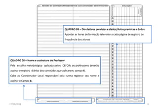 QUADRO 08 – Nome e assinatura do Professor
Pela escolha metodológica aplicada pelos CEFORs os professores deverão
assinar o registro diários dos conteúdos que aplicaram, campo 6.
Cabe ao Coordenador Local responsável pela turma registrar seu nome e
assinar o Campo 8.
QUADRO 09 – Dias letivos previstos e dados/Aulas previstas e dadas
Apontar as horas de formação referente a cada página de registro de
frequência dos alunos
22/01/2018 8
 