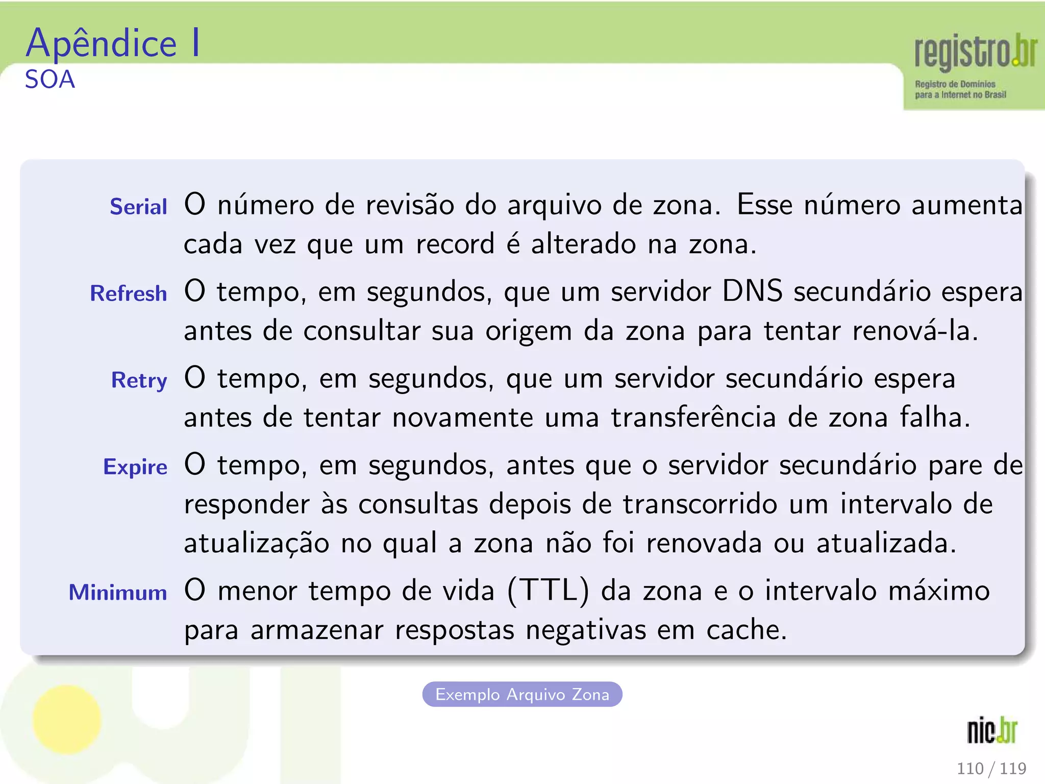 Apˆendice I
SOA
Serial O n´umero de revis˜ao do arquivo de zona. Esse n´umero aumenta
cada vez que um record ´e alterado na zona.
Refresh O tempo, em segundos, que um servidor DNS secund´ario espera
antes de consultar sua origem da zona para tentar renov´a-la.
Retry O tempo, em segundos, que um servidor secund´ario espera
antes de tentar novamente uma transferˆencia de zona falha.
Expire O tempo, em segundos, antes que o servidor secund´ario pare de
responder `as consultas depois de transcorrido um intervalo de
atualiza¸c˜ao no qual a zona n˜ao foi renovada ou atualizada.
Minimum O menor tempo de vida (TTL) da zona e o intervalo m´aximo
para armazenar respostas negativas em cache.
Exemplo Arquivo Zona
110 / 119
 