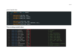 28 / 98
power (speed) value
Ways to debug encoded values:
 