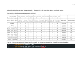 30 / 98
potential controlling the same motor cannot be 1 (high level) at the same time, which will cause failure.
The specific corresponding coding table is as follows:
Pass the value in the rightmost column into the variable Dir of the function shifOut to get different motion states.
 