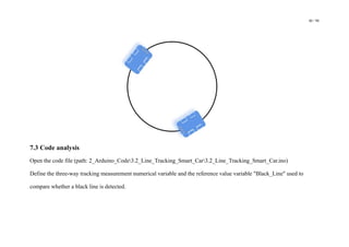 40 / 98
7.3 Code analysis
Open the code file (path: 2_Arduino_Code3.2_Line_Tracking_Smart_Car3.2_Line_Tracking_Smart_Car.ino)
Define the three-way tracking measurement numerical variable and the reference value variable "Black_Line" used to
compare whether a black line is detected.
 