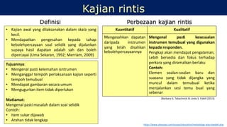 Contoh Rinait Asas penyelidikan dalam pendidikan kajian rintis | PPTX