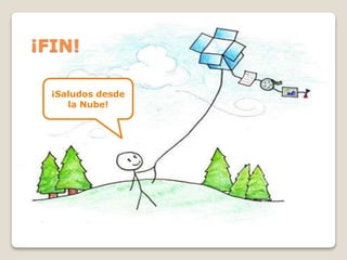¡FIN! 
¡Saludos desde 
la Nube! 
