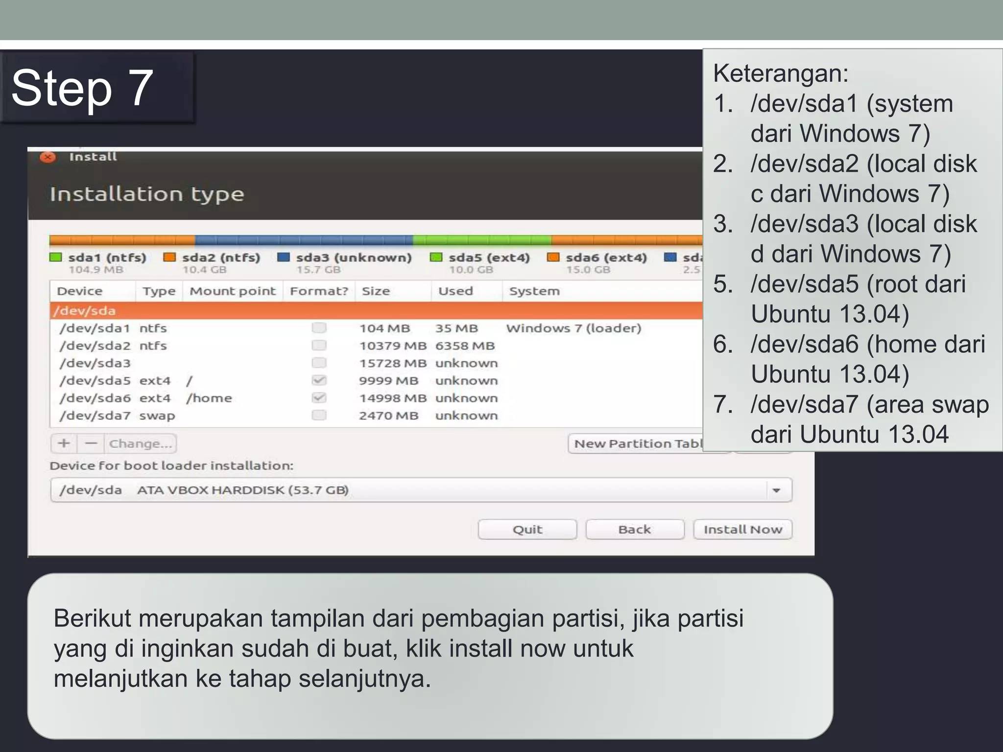 Keterangan:
1. /dev/sda1 (system
dari Windows 7)
2. /dev/sda2 (local disk
c dari Windows 7)
3. /dev/sda3 (local disk
d dari Windows 7)
5. /dev/sda5 (root dari
Ubuntu 13.04)
6. /dev/sda6 (home dari
Ubuntu 13.04)
7. /dev/sda7 (area swap
dari Ubuntu 13.04
Berikut merupakan tampilan dari pembagian partisi, jika partisi
yang di inginkan sudah di buat, klik install now untuk
melanjutkan ke tahap selanjutnya.
Step 7
 