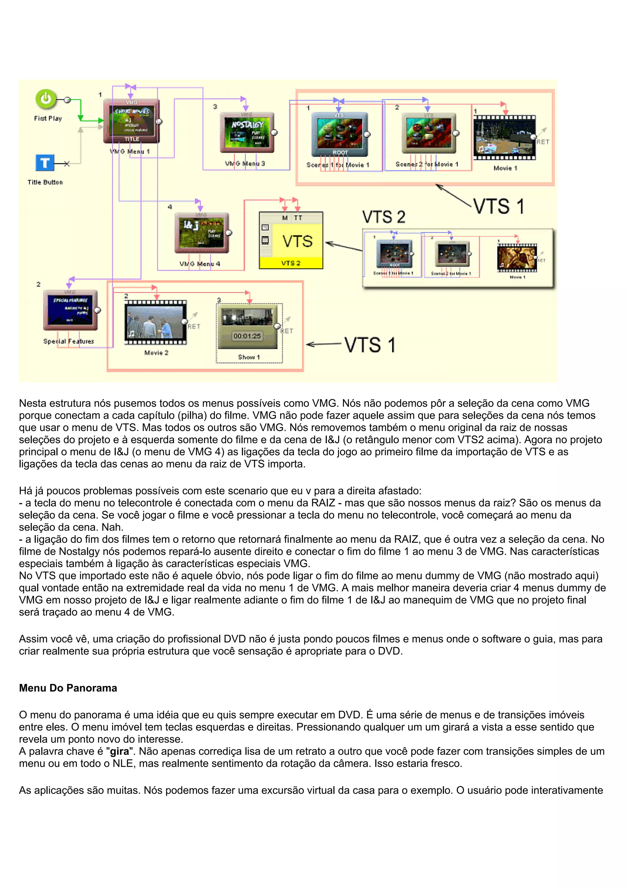 Nesta estrutura nós pusemos todos os menus possíveis como VMG. Nós não podemos pôr a seleção da cena como VMG
porque conectam a cada capítulo (pilha) do filme. VMG não pode fazer aquele assim que para seleções da cena nós temos
que usar o menu de VTS. Mas todos os outros são VMG. Nós removemos também o menu original da raiz de nossas
seleções do projeto e à esquerda somente do filme e da cena de I&J (o retângulo menor com VTS2 acima). Agora no projeto
principal o menu de I&J (o menu de VMG 4) as ligações da tecla do jogo ao primeiro filme da importação de VTS e as
ligações da tecla das cenas ao menu da raiz de VTS importa.
Há já poucos problemas possíveis com este scenario que eu v para a direita afastado:
- a tecla do menu no telecontrole é conectada com o menu da RAIZ - mas que são nossos menus da raiz? São os menus da
seleção da cena. Se você jogar o filme e você pressionar a tecla do menu no telecontrole, você começará ao menu da
seleção da cena. Nah.
- a ligação do fim dos filmes tem o retorno que retornará finalmente ao menu da RAIZ, que é outra vez a seleção da cena. No
filme de Nostalgy nós podemos repará-lo ausente direito e conectar o fim do filme 1 ao menu 3 de VMG. Nas características
especiais também à ligação às características especiais VMG.
No VTS que importado este não é aquele óbvio, nós pode ligar o fim do filme ao menu dummy de VMG (não mostrado aqui)
qual vontade então na extremidade real da vida no menu 1 de VMG. A mais melhor maneira deveria criar 4 menus dummy de
VMG em nosso projeto de I&J e ligar realmente adiante o fim do filme 1 de I&J ao manequim de VMG que no projeto final
será traçado ao menu 4 de VMG.
Assim você vê, uma criação do profissional DVD não é justa pondo poucos filmes e menus onde o software o guia, mas para
criar realmente sua própria estrutura que você sensação é apropriate para o DVD.
Menu Do Panorama
O menu do panorama é uma idéia que eu quis sempre executar em DVD. É uma série de menus e de transições imóveis
entre eles. O menu imóvel tem teclas esquerdas e direitas. Pressionando qualquer um um girará a vista a esse sentido que
revela um ponto novo do interesse.
A palavra chave é "gira". Não apenas corrediça lisa de um retrato a outro que você pode fazer com transições simples de um
menu ou em todo o NLE, mas realmente sentimento da rotação da câmera. Isso estaria fresco.
As aplicações são muitas. Nós podemos fazer uma excursão virtual da casa para o exemplo. O usuário pode interativamente
 
