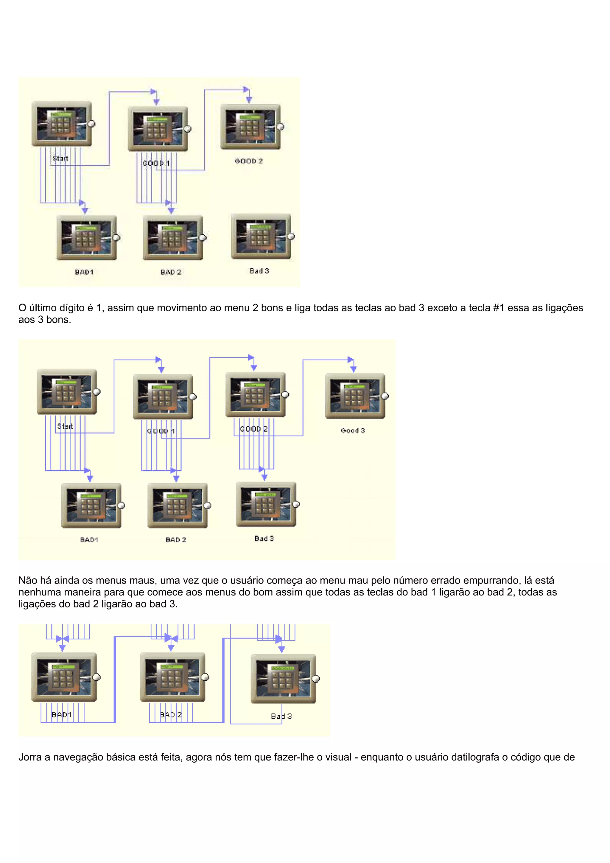 O último dígito é 1, assim que movimento ao menu 2 bons e liga todas as teclas ao bad 3 exceto a tecla #1 essa as ligações
aos 3 bons.
Não há ainda os menus maus, uma vez que o usuário começa ao menu mau pelo número errado empurrando, lá está
nenhuma maneira para que comece aos menus do bom assim que todas as teclas do bad 1 ligarão ao bad 2, todas as
ligações do bad 2 ligarão ao bad 3.
Jorra a navegação básica está feita, agora nós tem que fazer-lhe o visual - enquanto o usuário datilografa o código que de
 