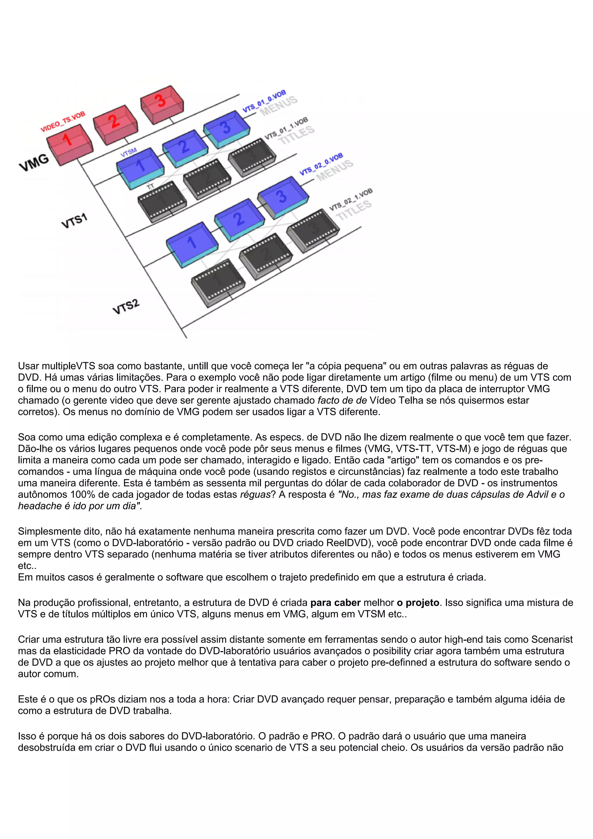 Usar multipleVTS soa como bastante, untill que você começa ler "a cópia pequena" ou em outras palavras as réguas de
DVD. Há umas várias limitações. Para o exemplo você não pode ligar diretamente um artigo (filme ou menu) de um VTS com
o filme ou o menu do outro VTS. Para poder ir realmente a VTS diferente, DVD tem um tipo da placa de interruptor VMG
chamado (o gerente video que deve ser gerente ajustado chamado facto de de Vídeo Telha se nós quisermos estar
corretos). Os menus no domínio de VMG podem ser usados ligar a VTS diferente.
Soa como uma edição complexa e é completamente. As especs. de DVD não lhe dizem realmente o que você tem que fazer.
Dão-lhe os vários lugares pequenos onde você pode pôr seus menus e filmes (VMG, VTS-TT, VTS-M) e jogo de réguas que
limita a maneira como cada um pode ser chamado, interagido e ligado. Então cada "artigo" tem os comandos e os pre-
comandos - uma língua de máquina onde você pode (usando registos e circunstâncias) faz realmente a todo este trabalho
uma maneira diferente. Esta é também as sessenta mil perguntas do dólar de cada colaborador de DVD - os instrumentos
autônomos 100% de cada jogador de todas estas réguas? A resposta é "No., mas faz exame de duas cápsulas de Advil e o
headache é ido por um dia".
Simplesmente dito, não há exatamente nenhuma maneira prescrita como fazer um DVD. Você pode encontrar DVDs fêz toda
em um VTS (como o DVD-laboratório - versão padrão ou DVD criado ReelDVD), você pode encontrar DVD onde cada filme é
sempre dentro VTS separado (nenhuma matéria se tiver atributos diferentes ou não) e todos os menus estiverem em VMG
etc..
Em muitos casos é geralmente o software que escolhem o trajeto predefinido em que a estrutura é criada.
Na produção profissional, entretanto, a estrutura de DVD é criada para caber melhor o projeto. Isso significa uma mistura de
VTS e de títulos múltiplos em único VTS, alguns menus em VMG, algum em VTSM etc..
Criar uma estrutura tão livre era possível assim distante somente em ferramentas sendo o autor high-end tais como Scenarist
mas da elasticidade PRO da vontade do DVD-laboratório usuários avançados o posibility criar agora também uma estrutura
de DVD a que os ajustes ao projeto melhor que à tentativa para caber o projeto pre-definned a estrutura do software sendo o
autor comum.
Este é o que os pROs diziam nos a toda a hora: Criar DVD avançado requer pensar, preparação e também alguma idéia de
como a estrutura de DVD trabalha.
Isso é porque há os dois sabores do DVD-laboratório. O padrão e PRO. O padrão dará o usuário que uma maneira
desobstruída em criar o DVD flui usando o único scenario de VTS a seu potencial cheio. Os usuários da versão padrão não
 