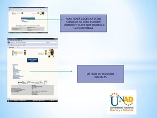 PARA TENER ACCESO A ESTOS
SERVICIOS SE DEBE ESCRIBIR
USUARIO Y CLAVE QUE INGRESA A
LA PLATAFORMA
LISTADO DE RECURSOS
DIGITALES