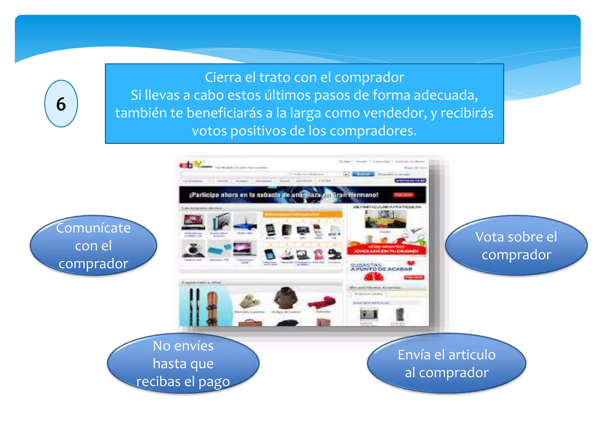 Cierra el trato con el comprador 
Si llevas a cabo estos últimos pasos de forma adecuada, 
también te beneficiarás a la larga como vendedor, y recibirás 
votos positivos de los compradores. 
6 
Comunícate 
con el 
comprador 
No envíes 
hasta que 
recibas el pago 
Vota sobre el 
comprador 
Envía el articulo 
al comprador 
 